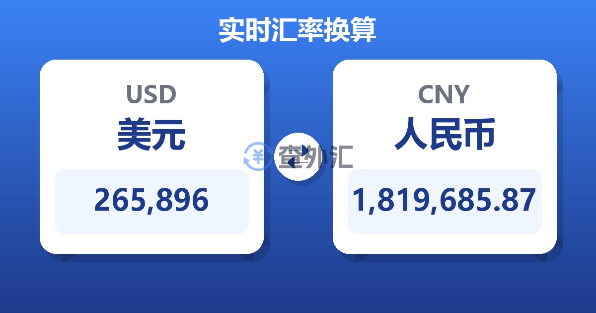 265,896美元兑人民币