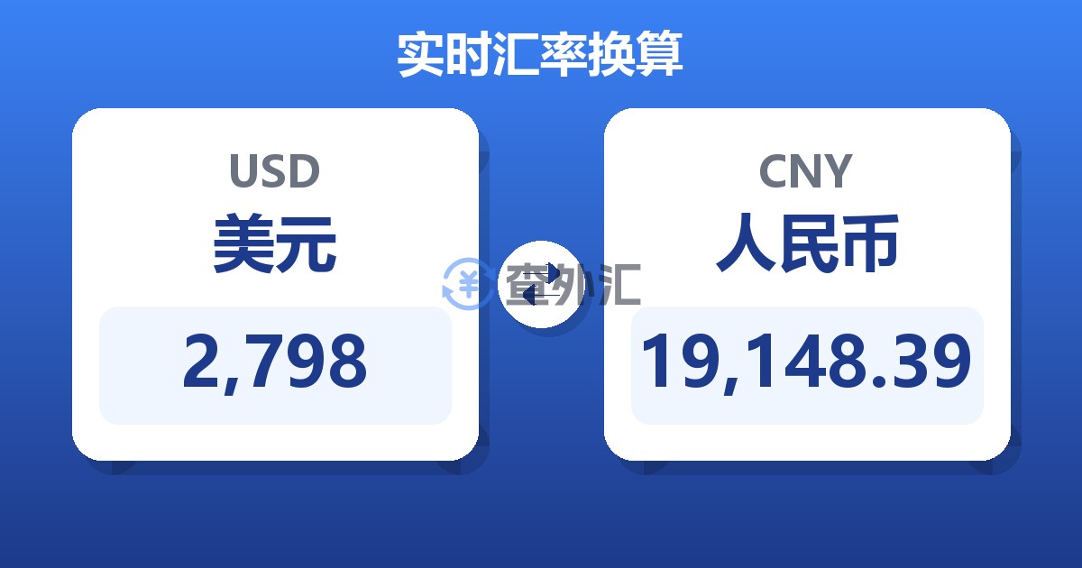 2,798美元兑人民币