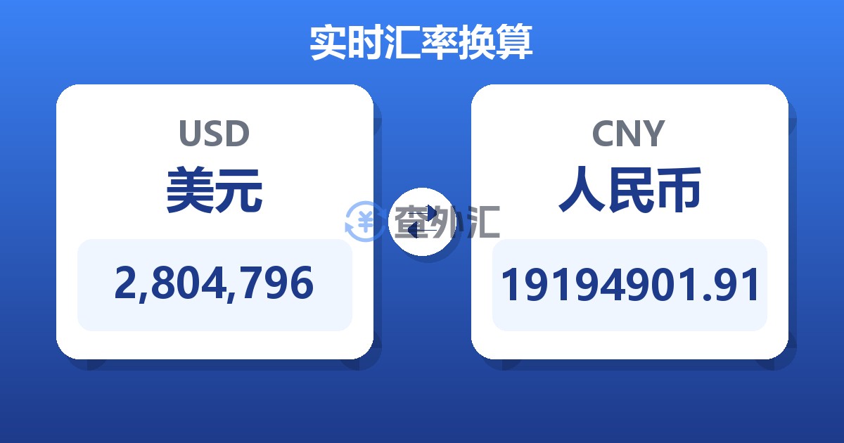 2,804,796美元兑人民币