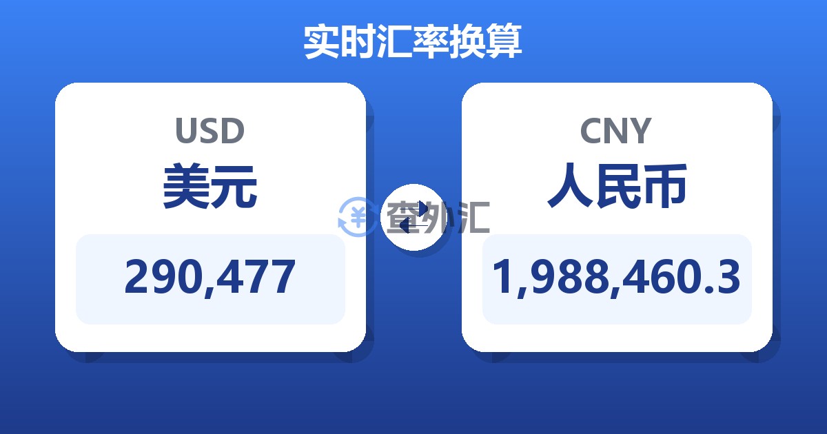 290,477美元兑人民币