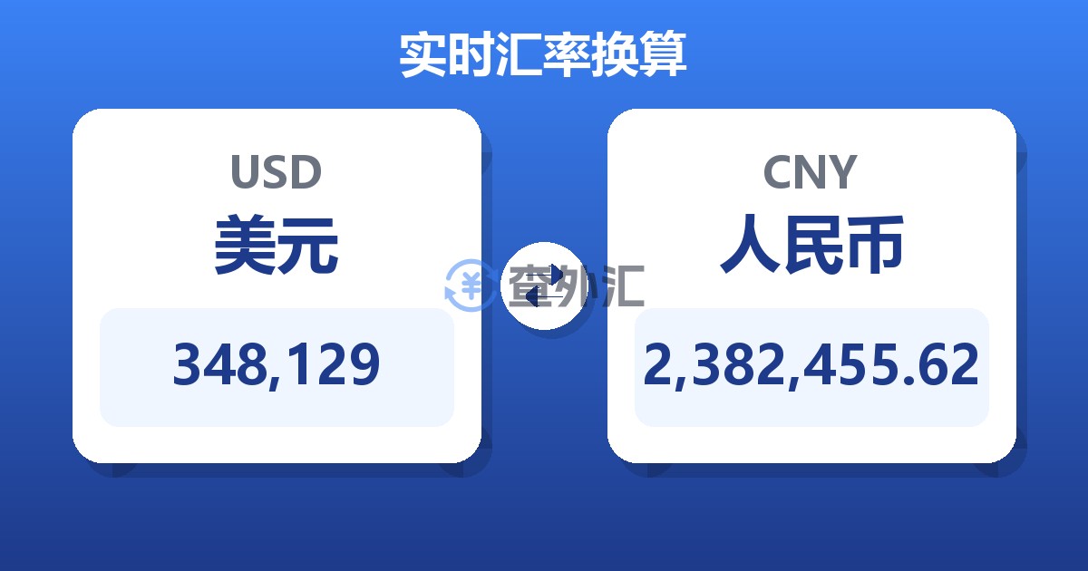 348,129美元兑人民币