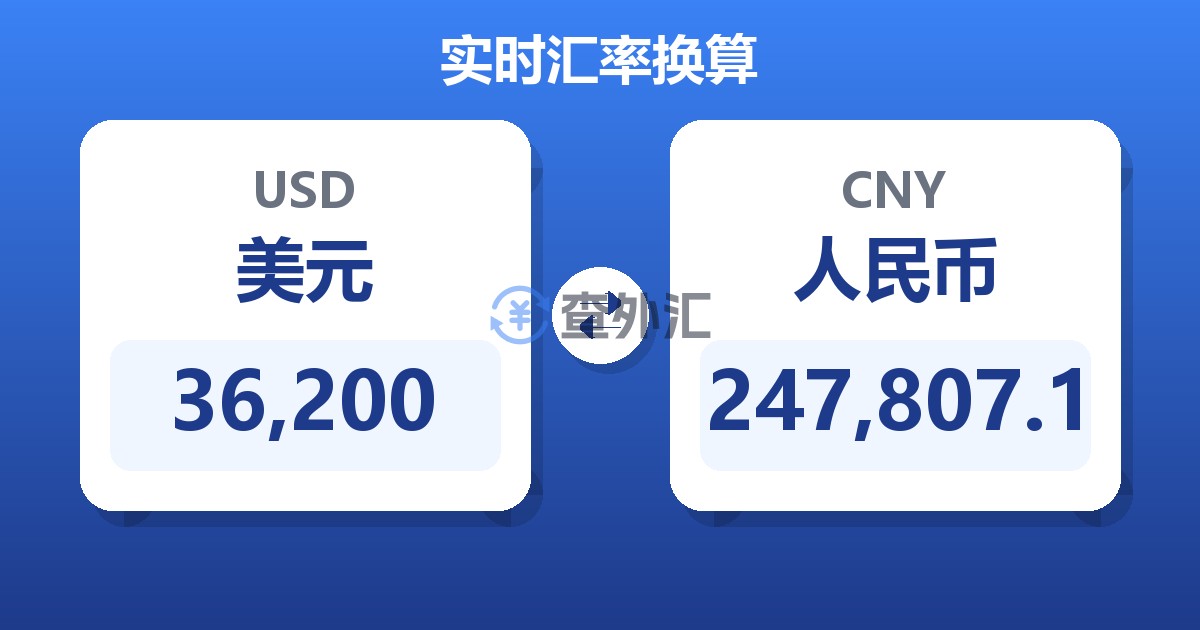 36,200美元兑人民币
