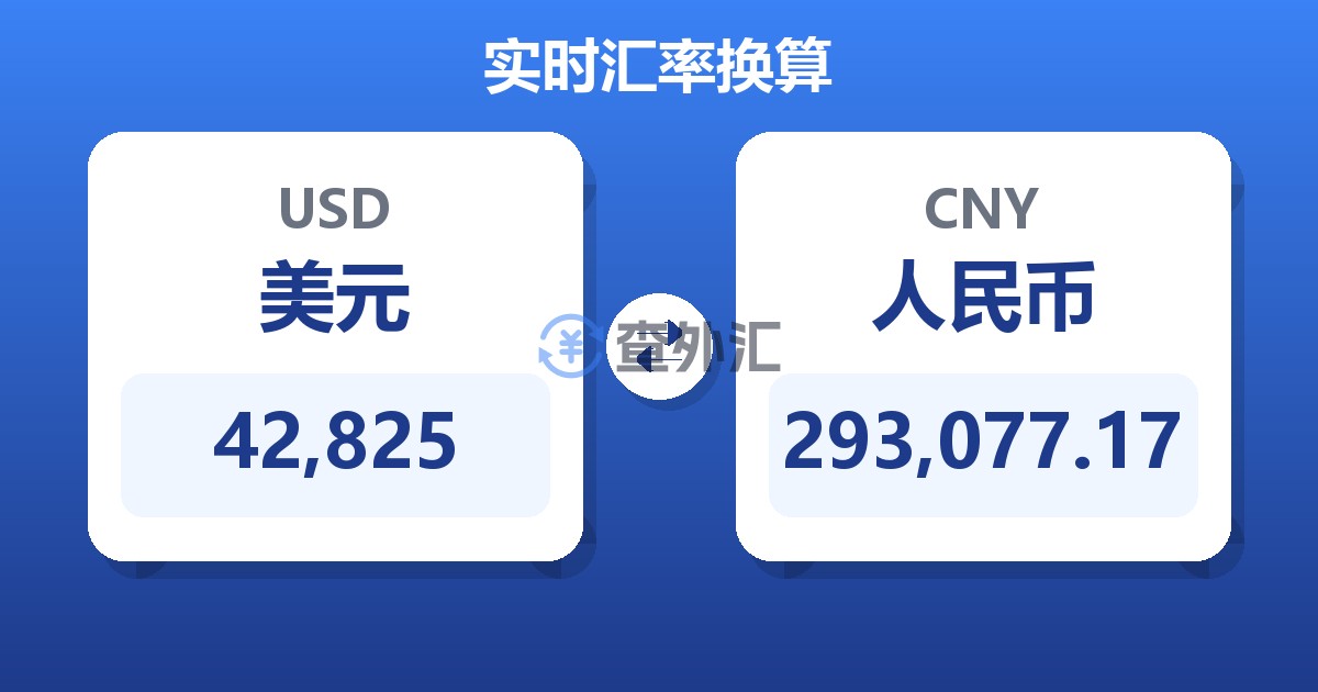 42,825美元兑人民币