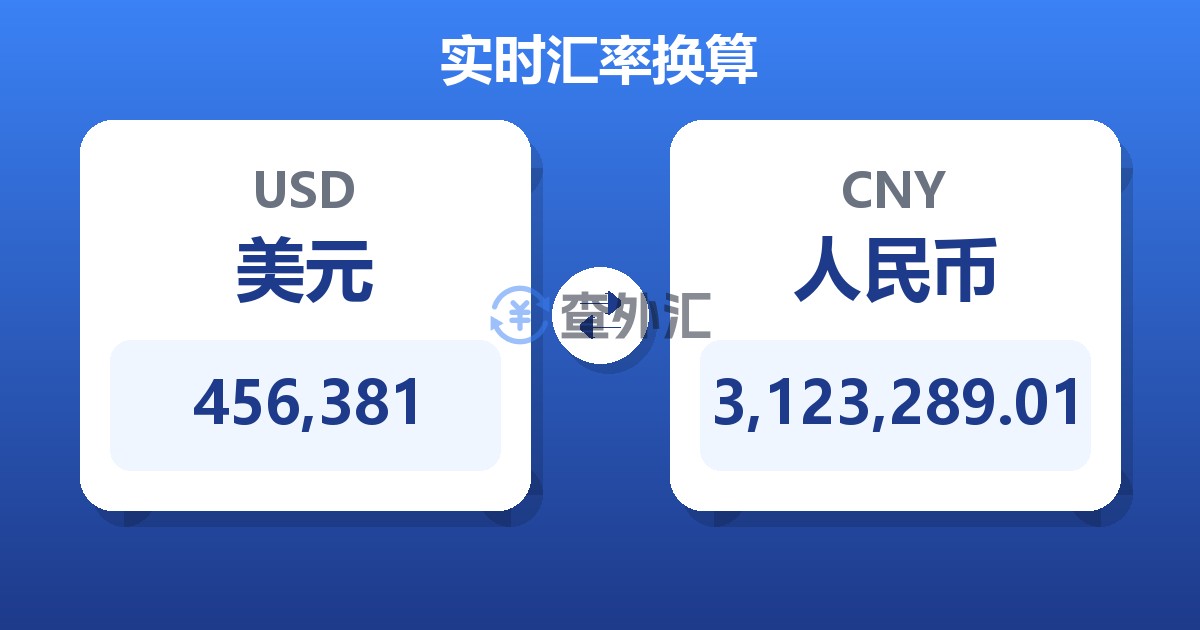 456,381美元兑人民币