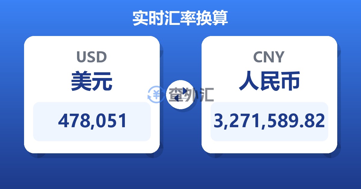 478,051美元兑人民币