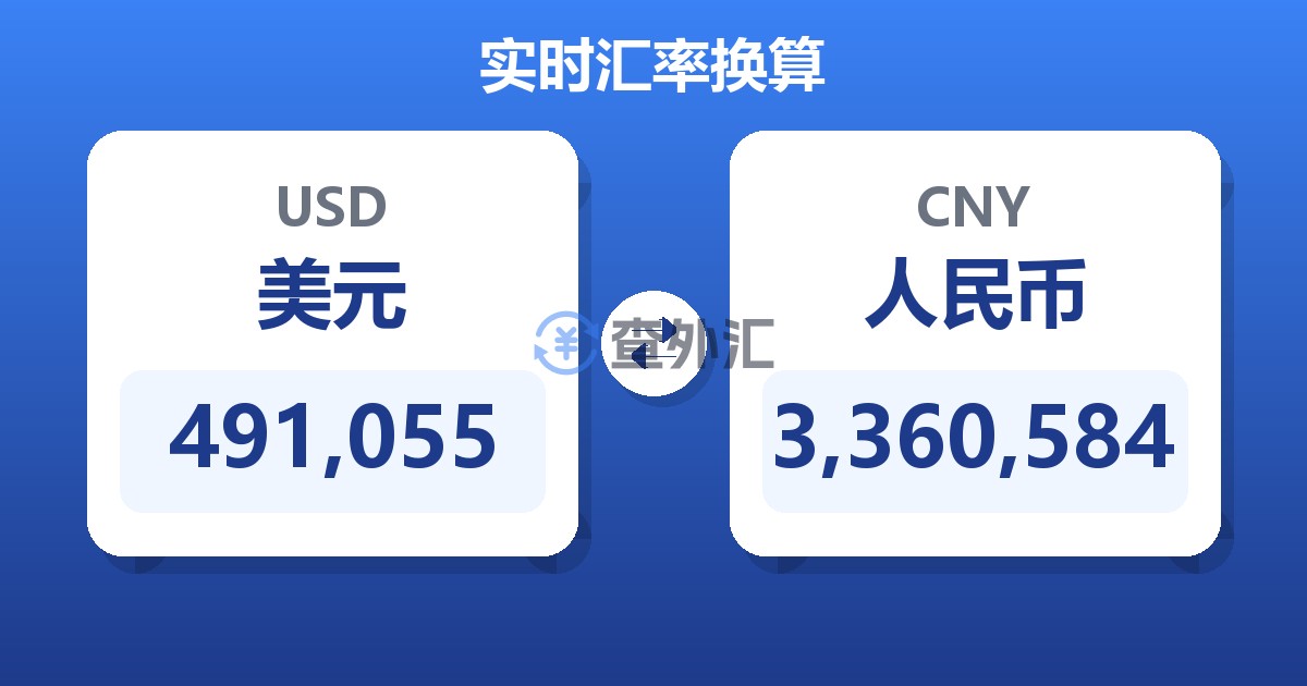 491,055美元兑人民币