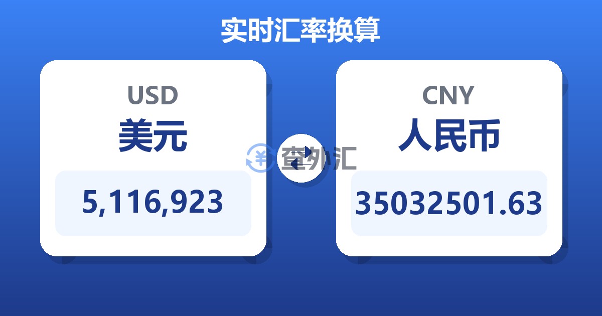 5,116,923美元兑人民币