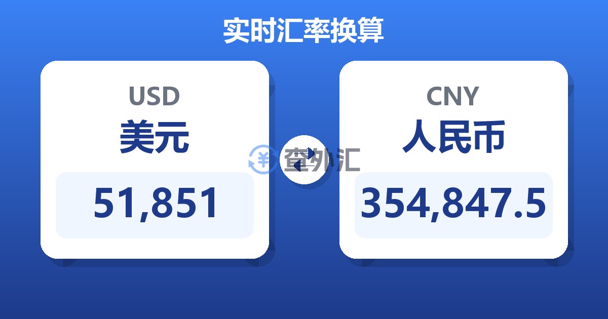 51,851美元兑人民币