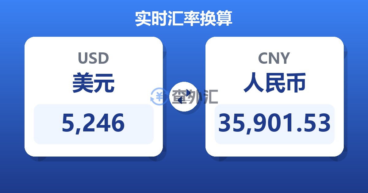 5,246美元兑人民币