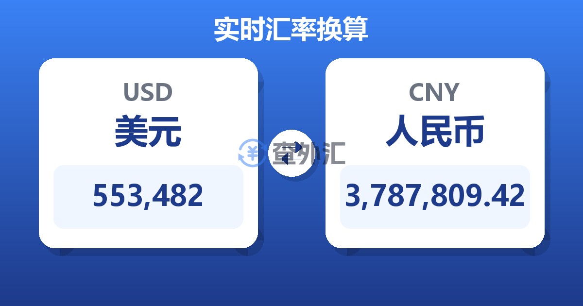 553,482美元兑人民币