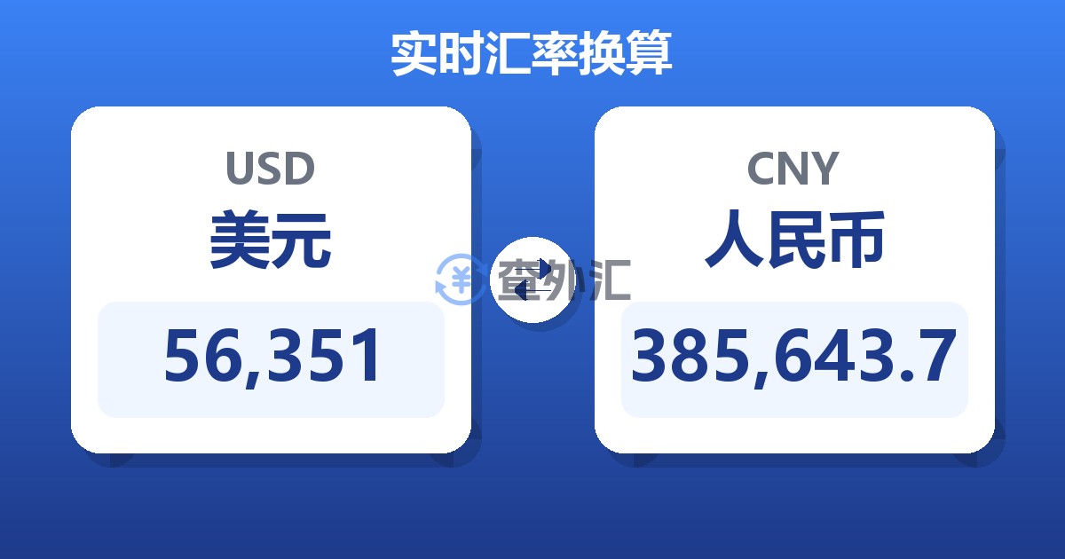 56,351美元兑人民币