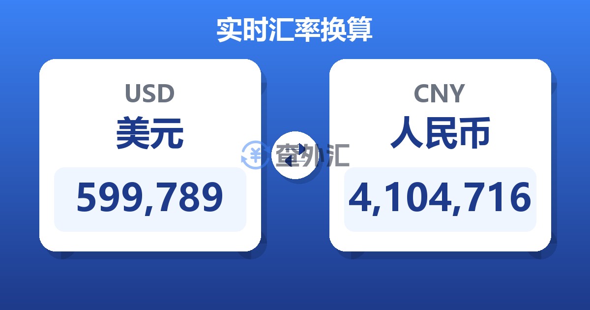 599,789美元兑人民币