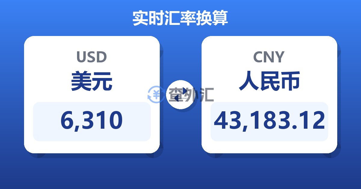 6,310美元兑人民币