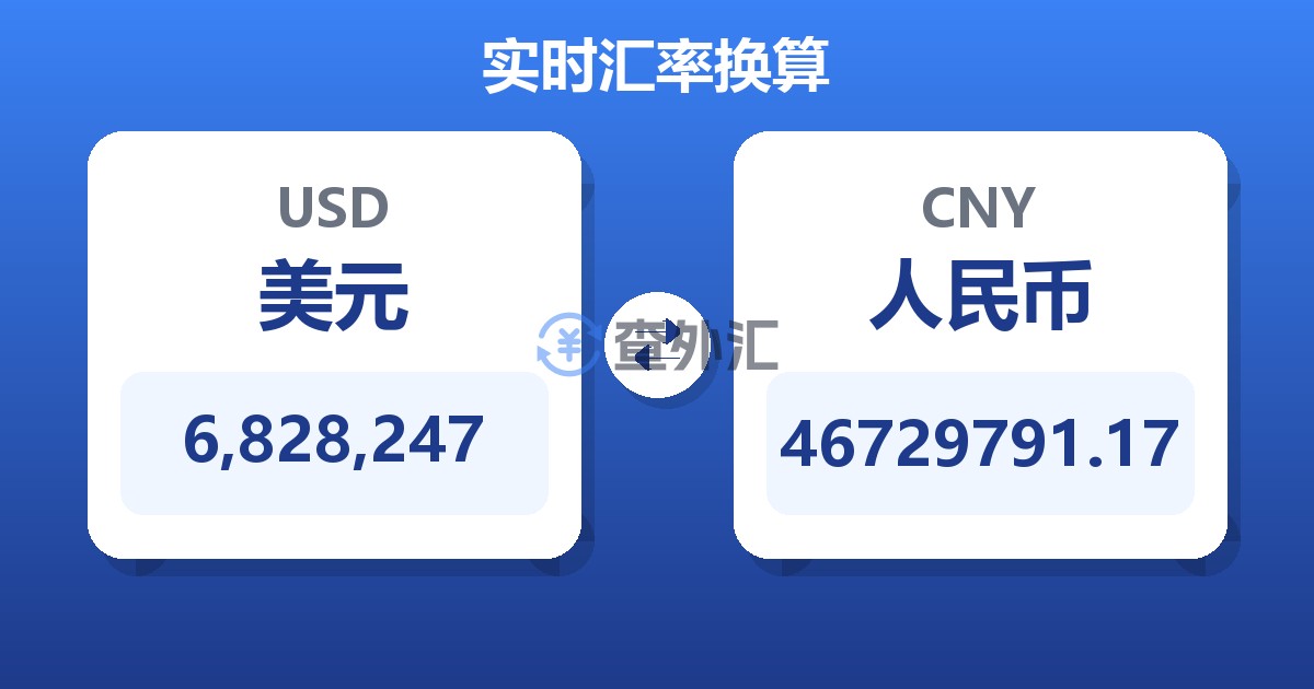 6,828,247美元兑人民币