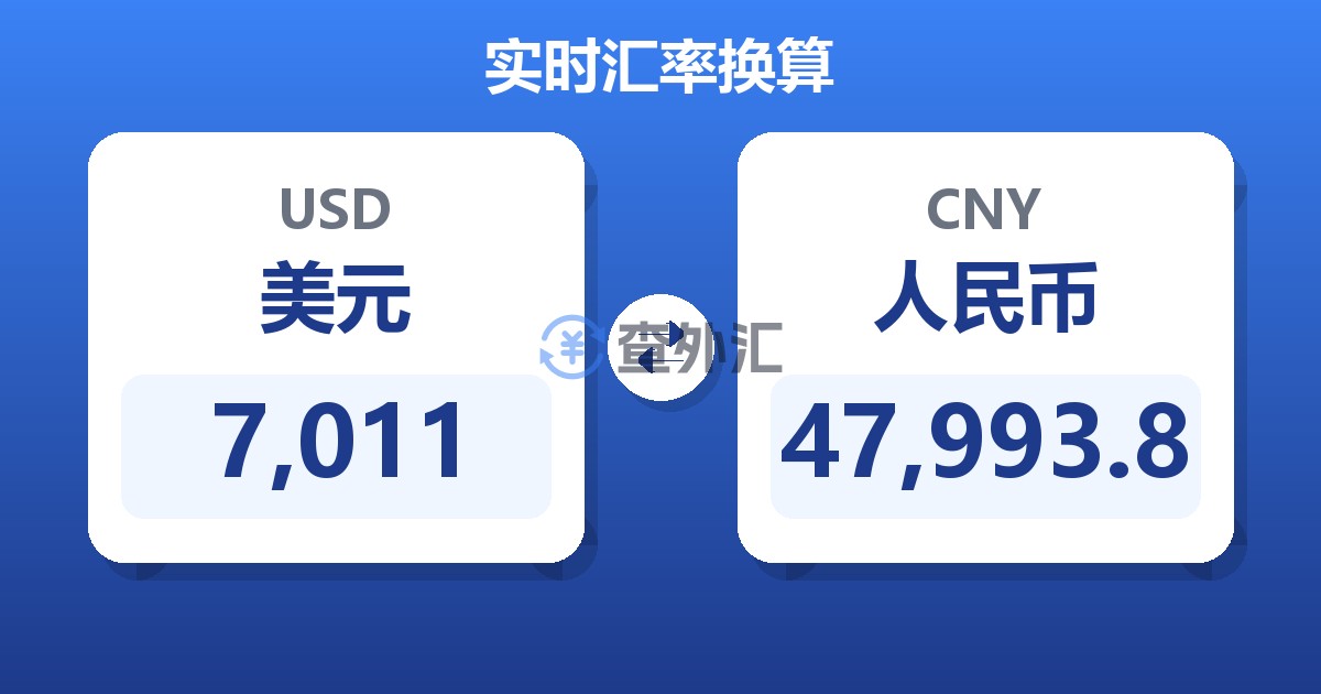 7,011美元兑人民币