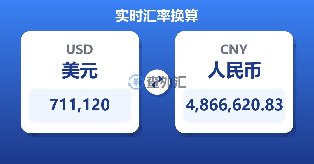 711,120美元兑人民币