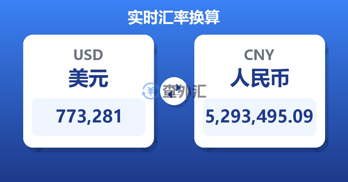 773,281美元兑人民币