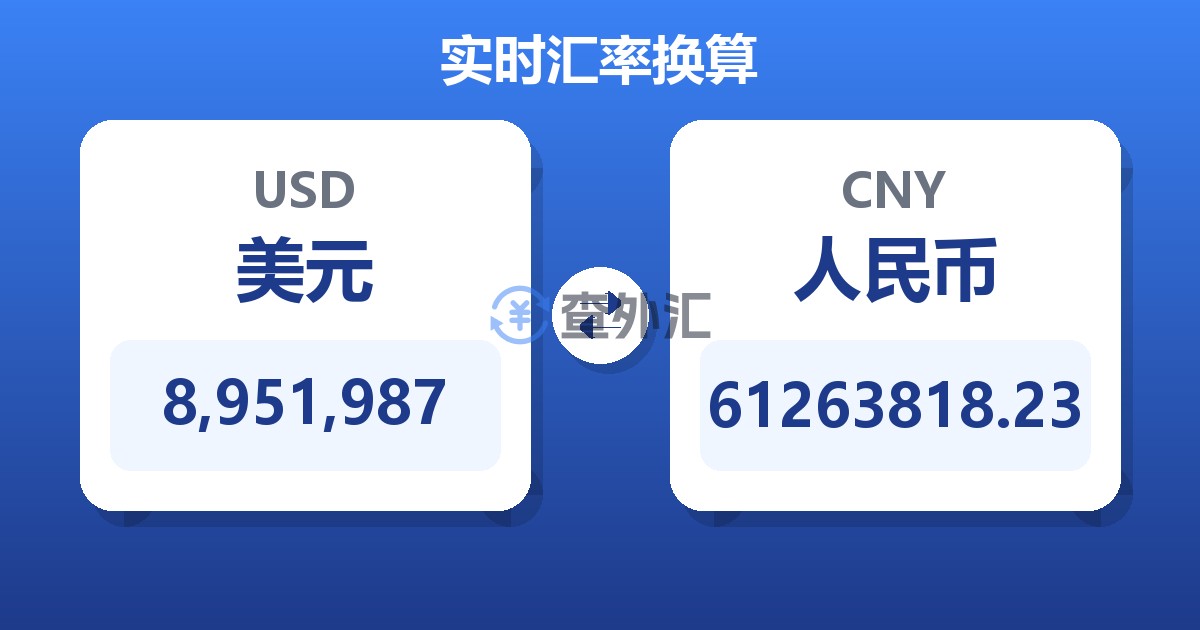8,951,987美元兑人民币