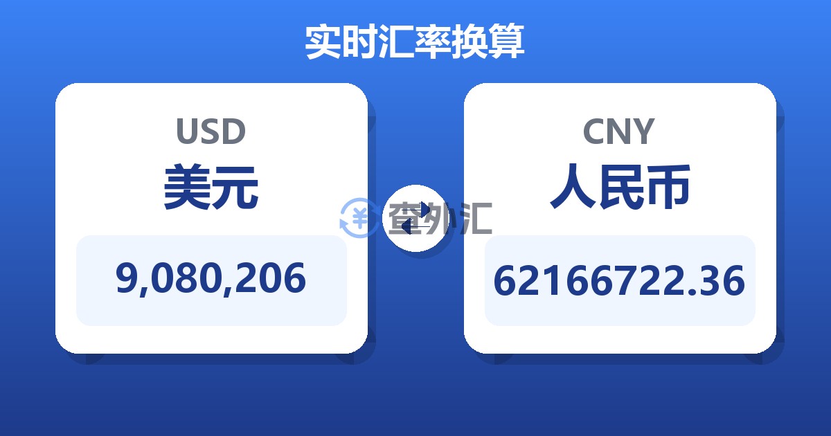 9,080,206美元兑人民币