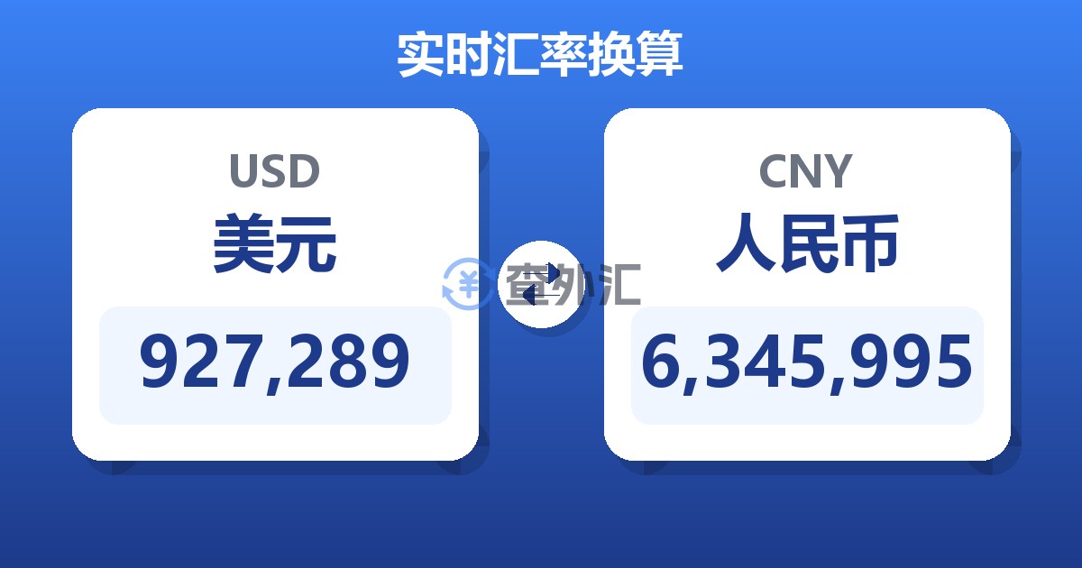 927,289美元兑人民币