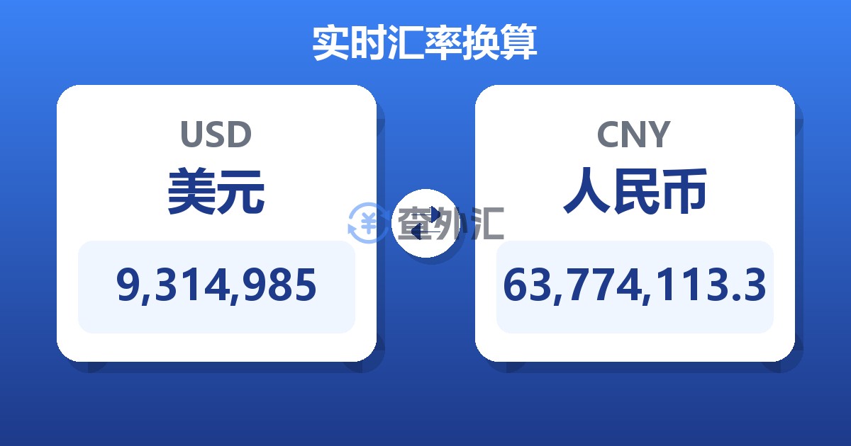 9,314,985美元兑人民币
