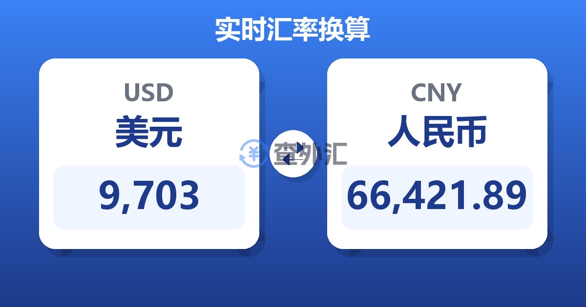 9,703美元兑人民币