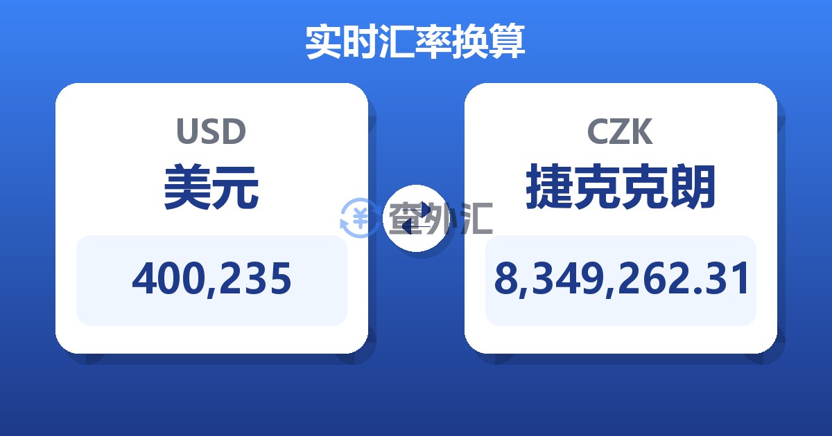 400,235美元兑捷克克朗