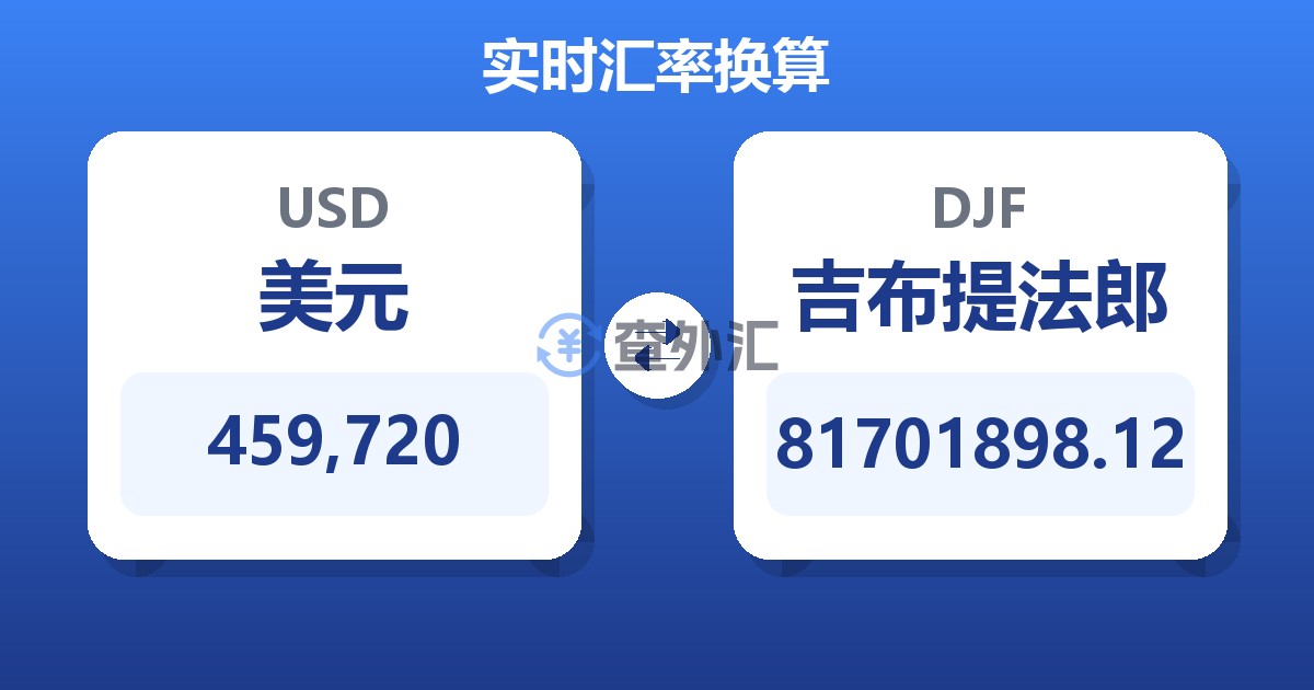 459,720美元兑吉布提法郎