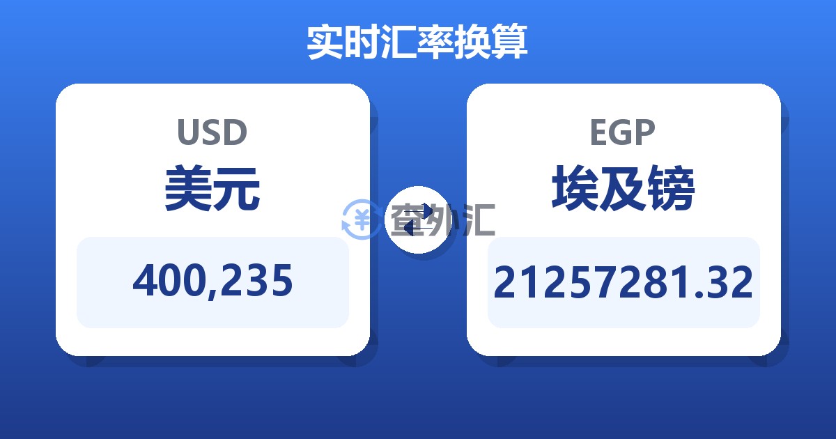 400,235美元兑埃及镑