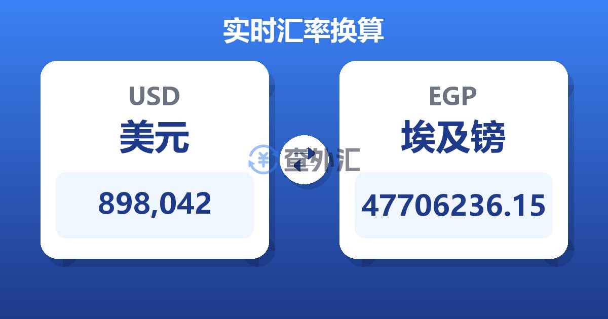 898,042美元兑埃及镑