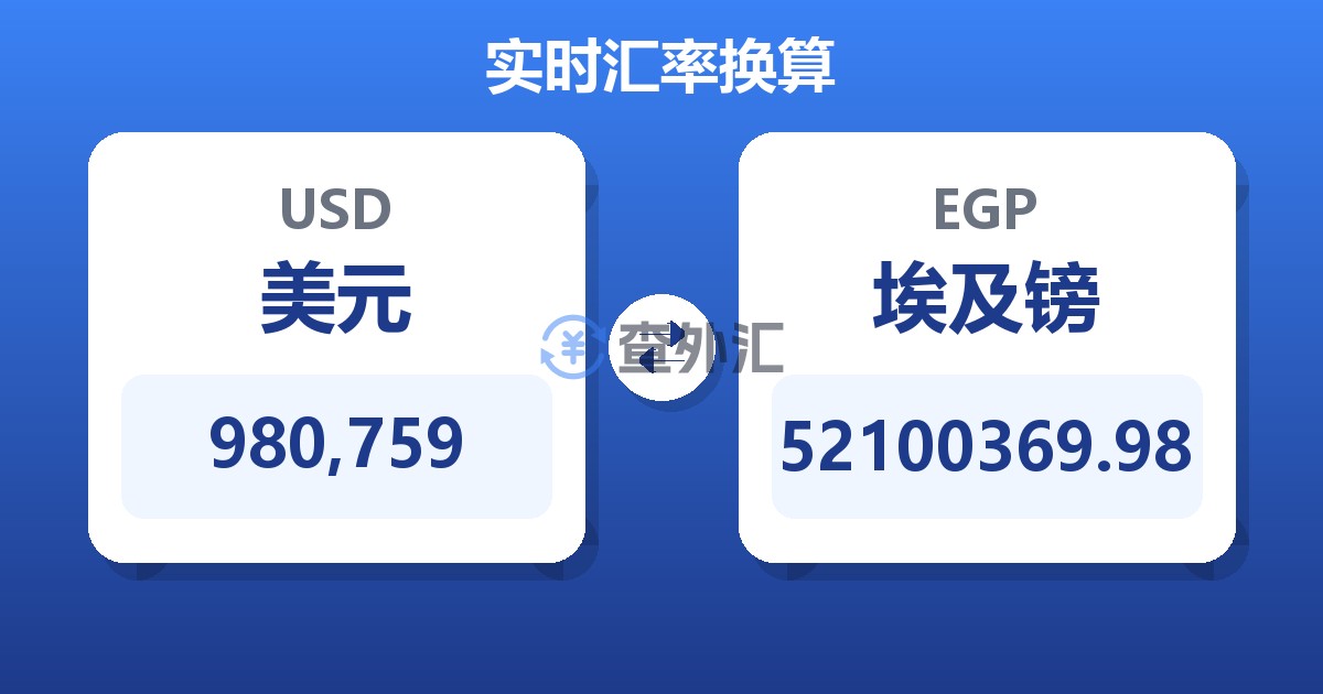 980,759美元兑埃及镑