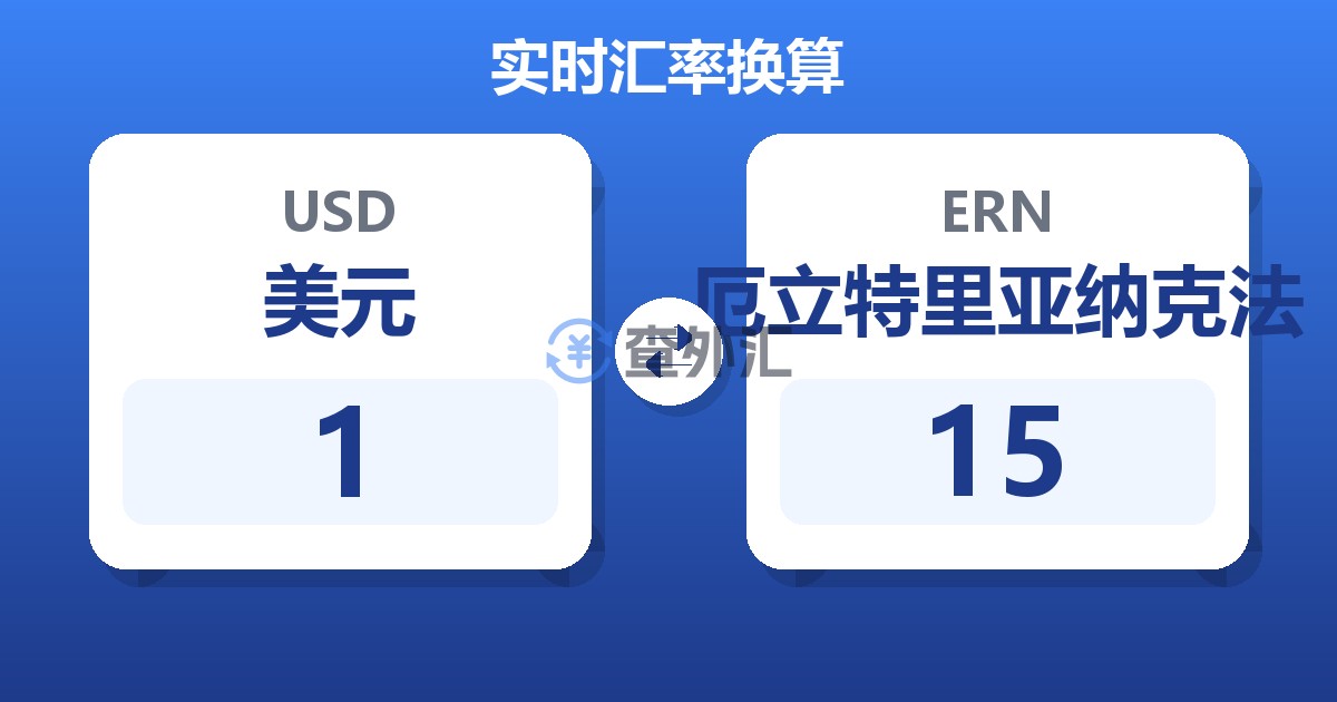 1美元兑厄立特里亚纳克法