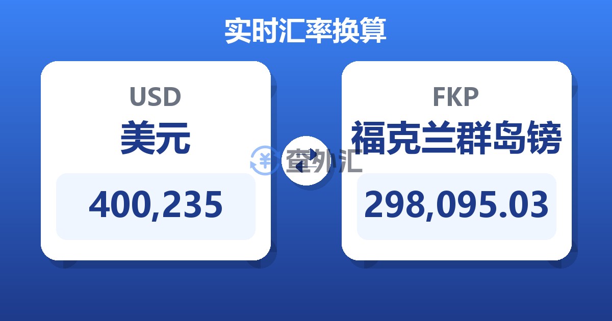400,235美元兑福克兰群岛镑