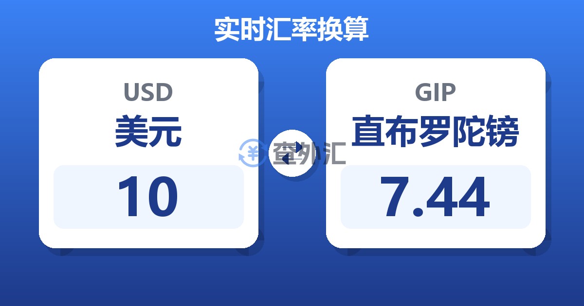 10美元兑直布罗陀镑