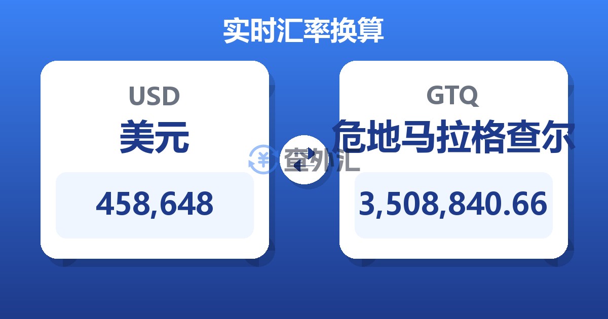 458,648美元兑危地马拉格查尔