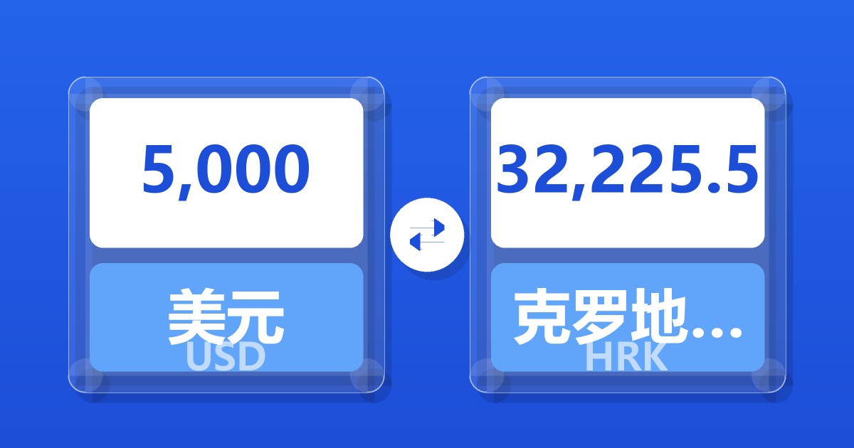 5,000美元兑克罗地亚库纳