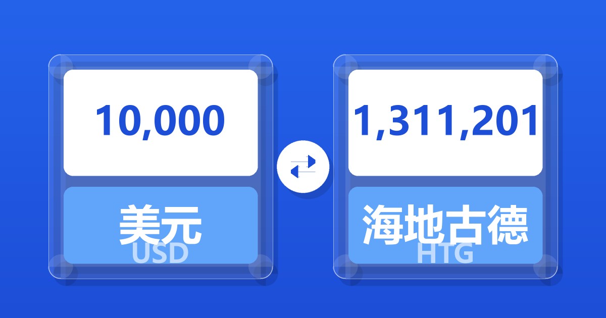 10,000美元兑海地古德