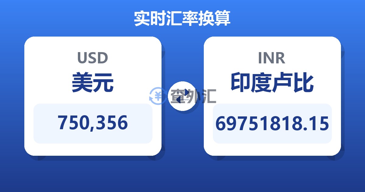 750,356美元兑印度卢比
