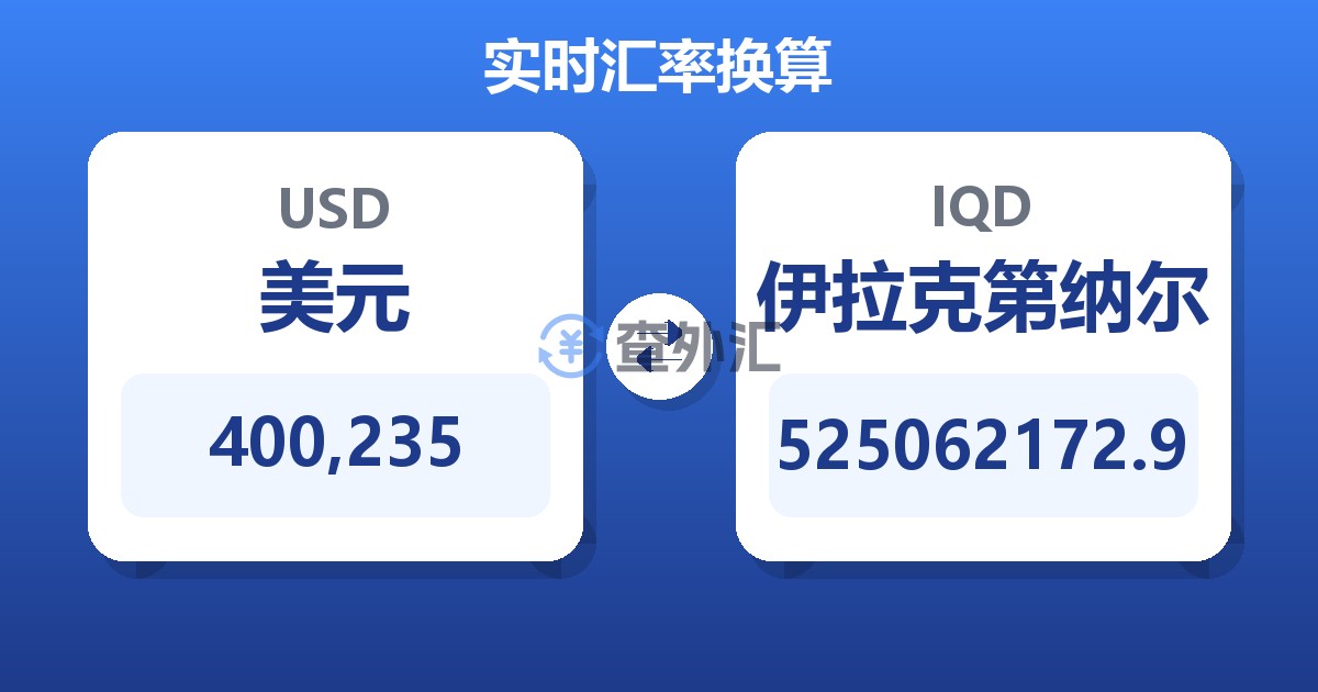 400,235美元兑伊拉克第纳尔