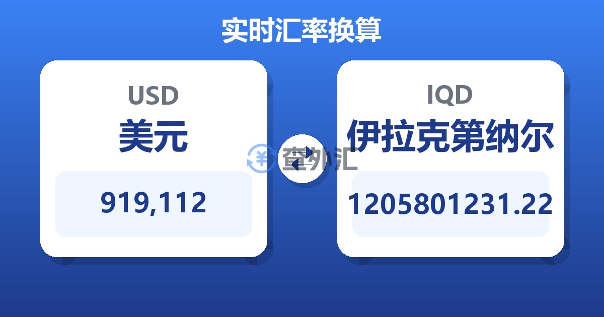 919,112美元兑伊拉克第纳尔