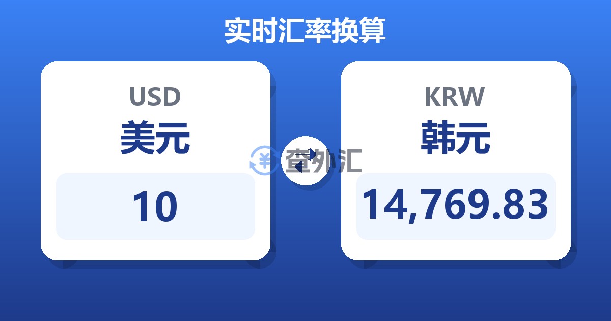 10美元兑韩元