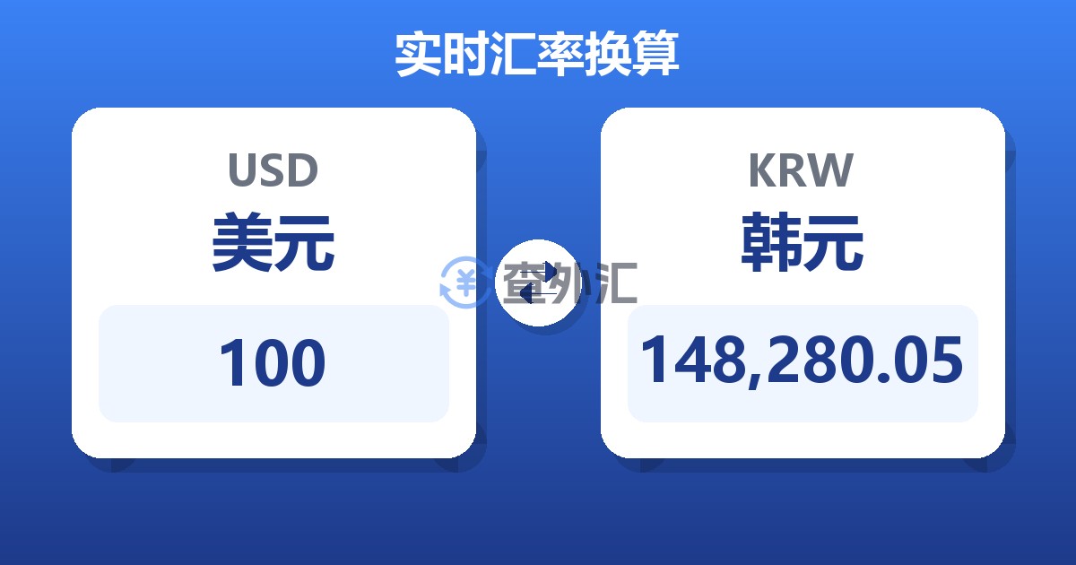 100美元兑韩元