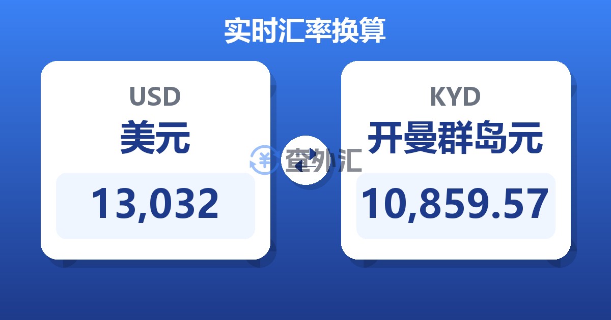 13,032美元兑开曼群岛元