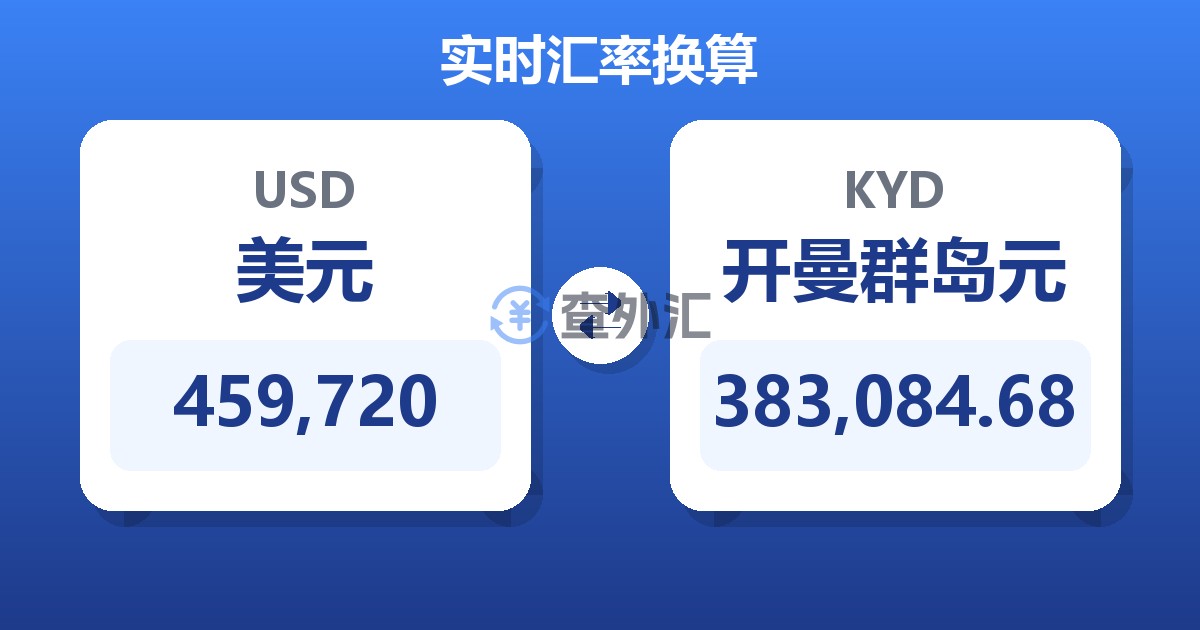 459,720美元兑开曼群岛元
