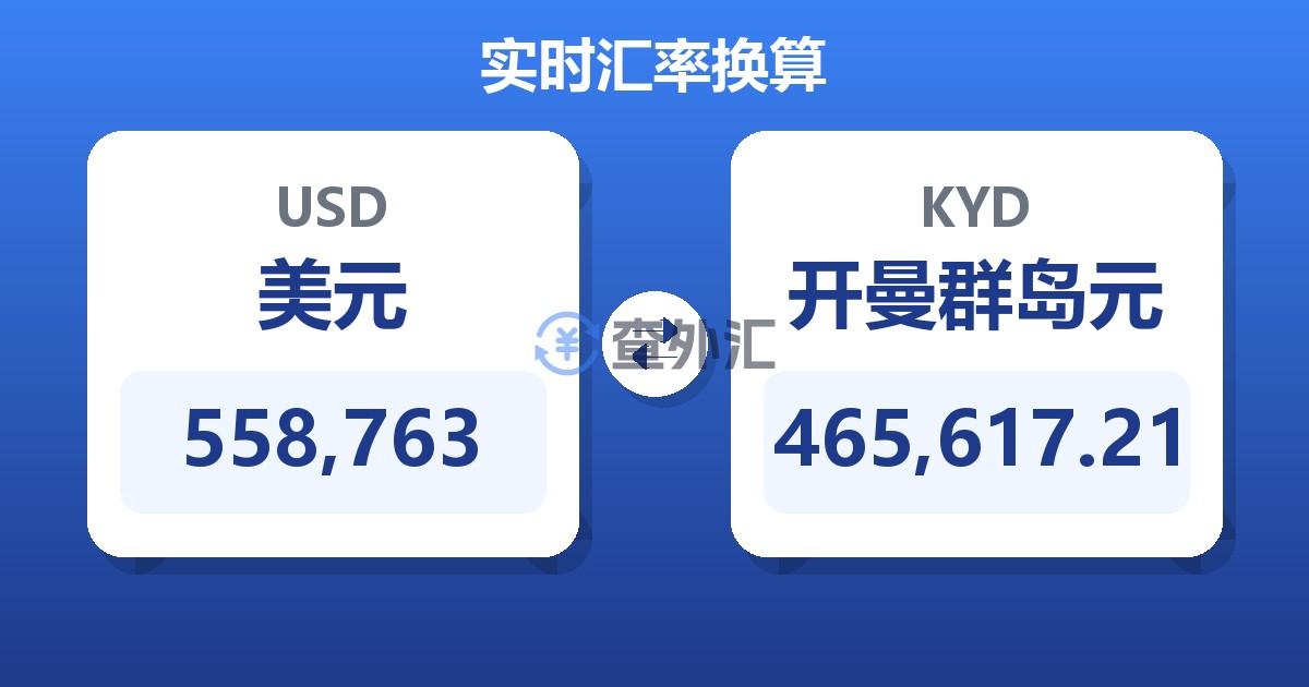 558,763美元兑开曼群岛元