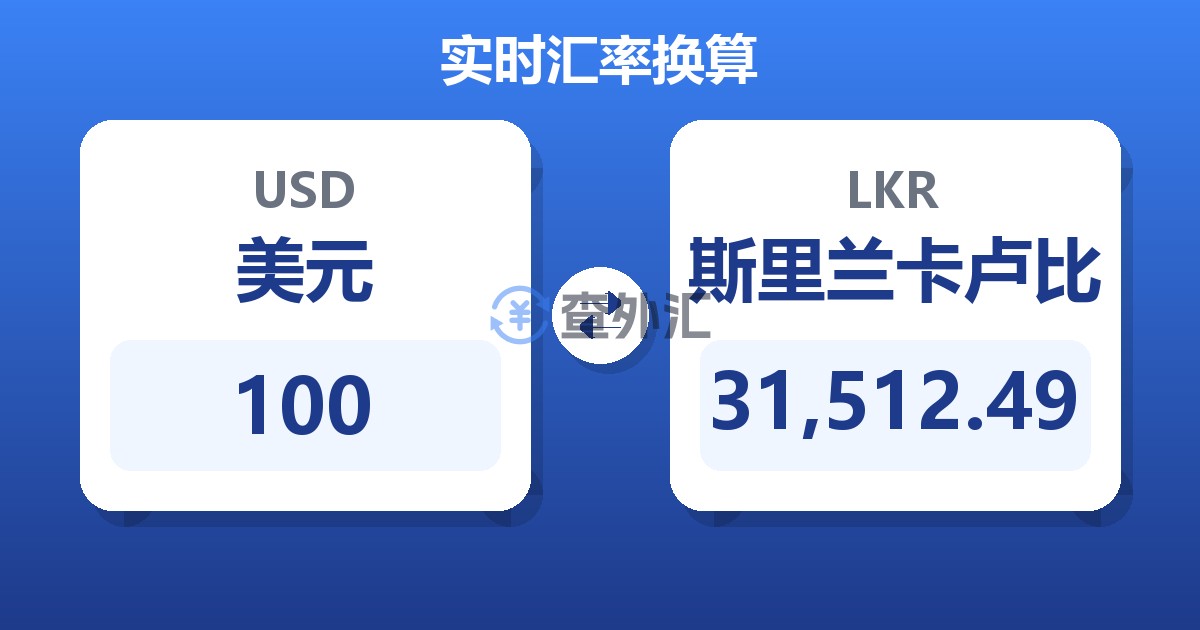 100美元兑斯里兰卡卢比