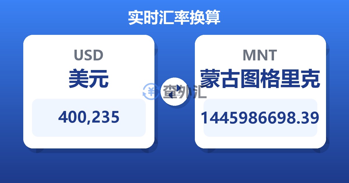 400,235美元兑蒙古图格里克