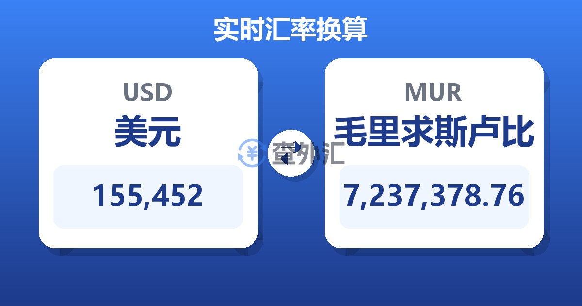 155,452美元兑毛里求斯卢比