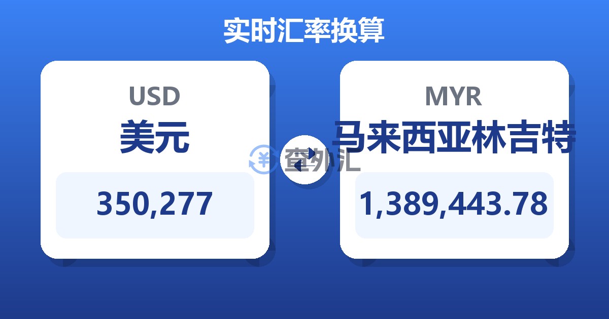 350,277美元兑马来西亚林吉特