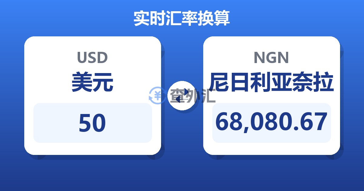 50美元兑尼日利亚奈拉